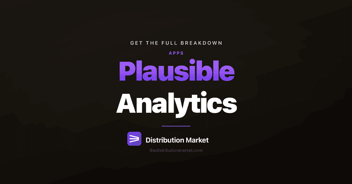 Plausible Analytics