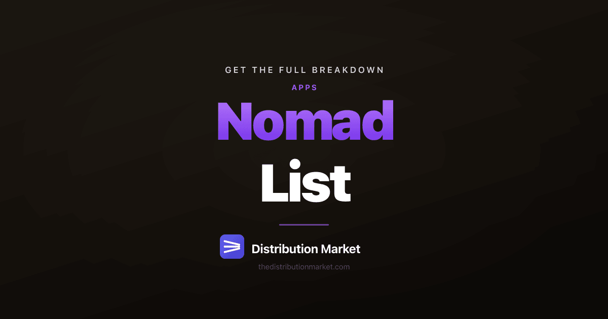 Nomad List