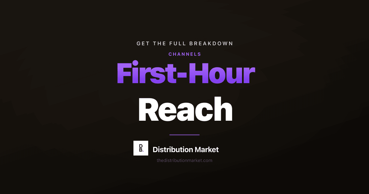 First-Hour Reach