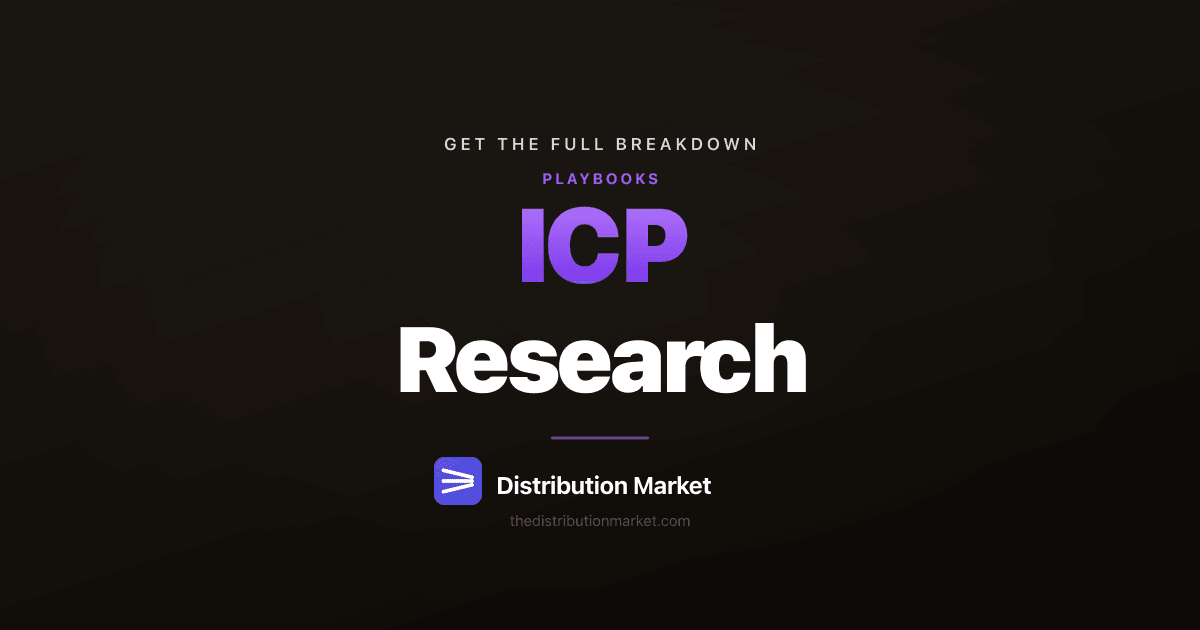 ICP Research