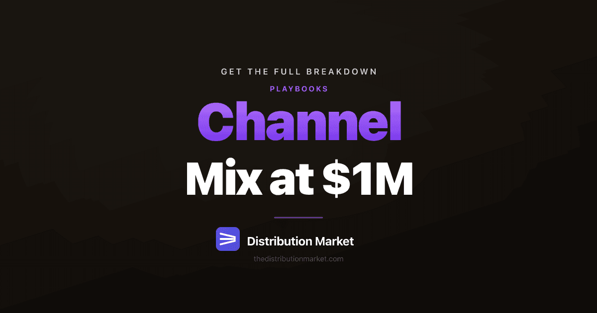 Channel Mix at $1M